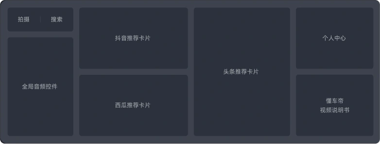 火山车娱产品形态