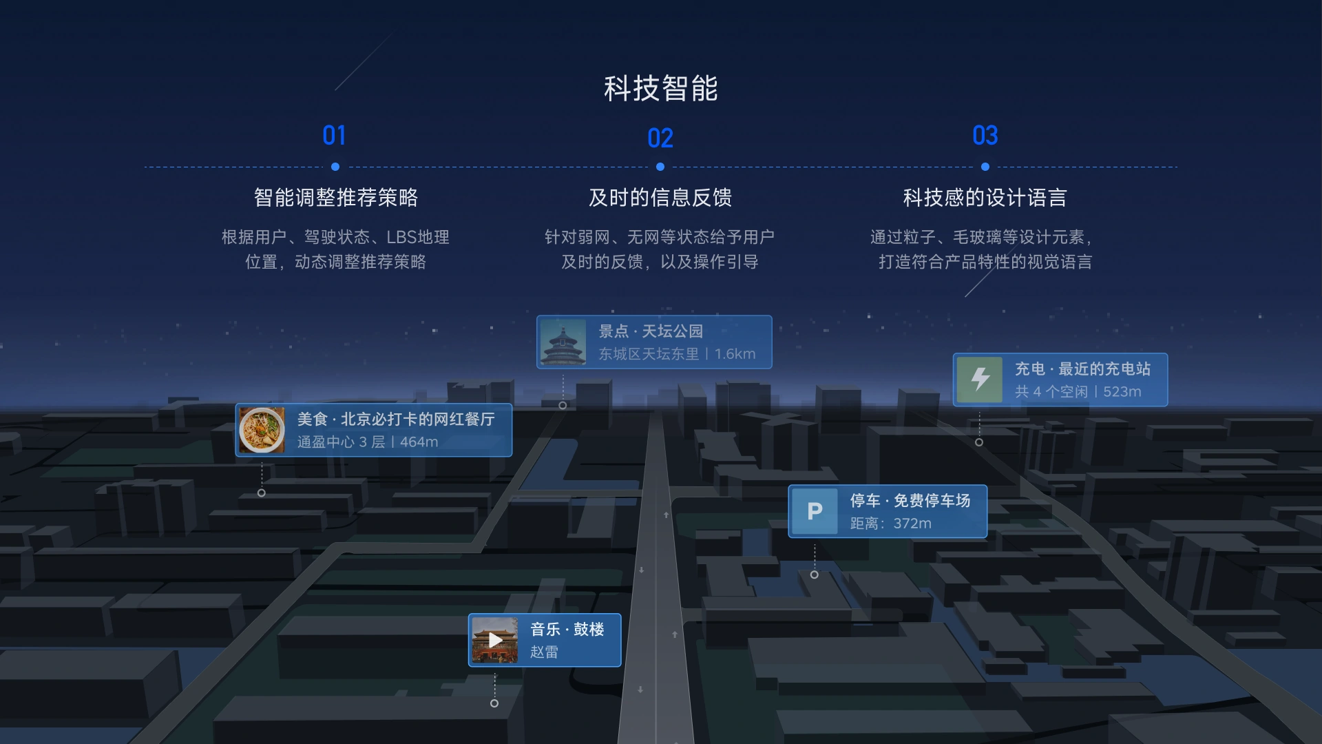智能化视觉方向